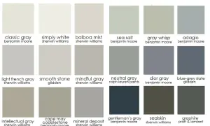 Tonalità di grigi e bianchi, perfette per un **colori stile industriale** moderno.