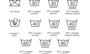 Simboli lavaggio: istruzioni per prendersi cura dei tessuti, dal non lavare a temperature elevate.