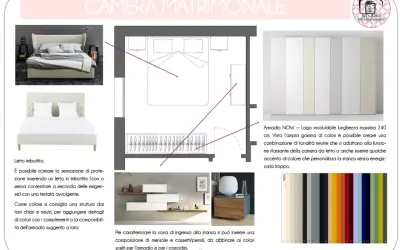 Progetto camera matrimoniale con letto imbottito e armadio modulabile. La scelta dei colori neutri e rilassanti, in linea con il feng shui casa, crea un ambiente armonioso.