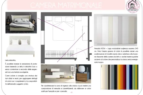 Progetto camera matrimoniale con letto imbottito e armadio modulabile. La scelta dei colori neutri e rilassanti, in linea con il feng shui casa, crea un ambiente armonioso.