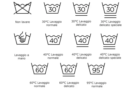 Simboli lavaggio: istruzioni per prendersi cura dei tessuti, dal non lavare a temperature elevate.