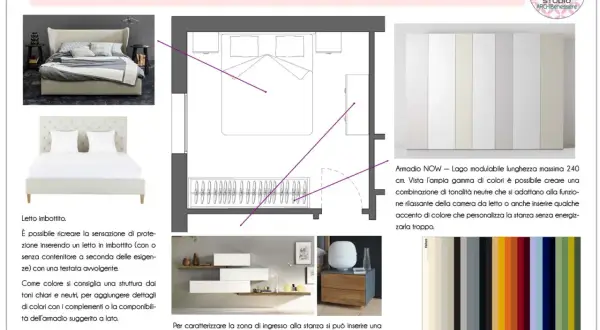 Progetto camera matrimoniale con letto imbottito e armadio modulabile. La scelta dei colori neutri e rilassanti, in linea con il feng shui casa, crea un ambiente armonioso.