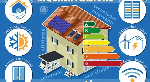 Illustrazione di una casa con pannelli solari, che mostra consigli per risparmiare energia: isolamento, infissi, impianto termico, energie rinnovabili e automazione.