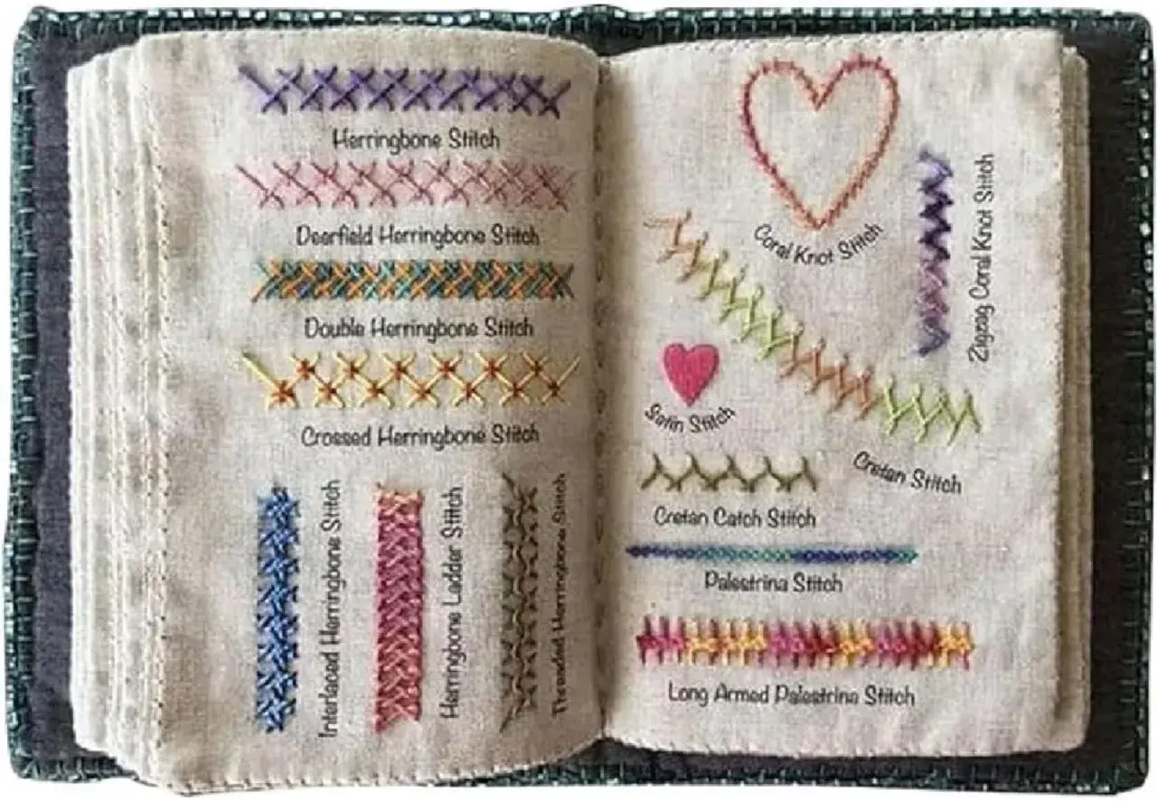 Libro di campioni di ricamo con varie tecniche, tra cui punto pieno, punto spina di pesce e punto corallo.