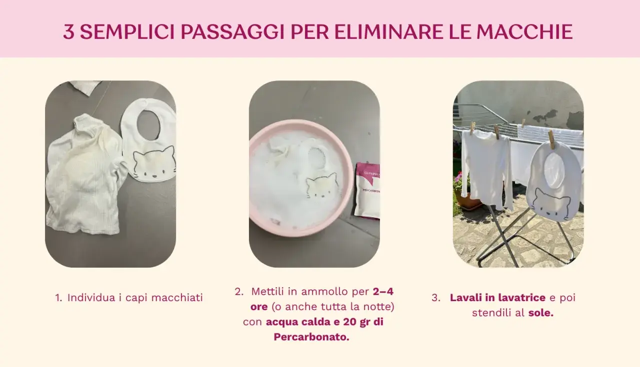 Come sbiancare mutande ingiallite: 3 passaggi per eliminare le macchie. Individua i capi, mettili in ammollo con percarbonato e acqua calda, poi lava e stendi al sole.