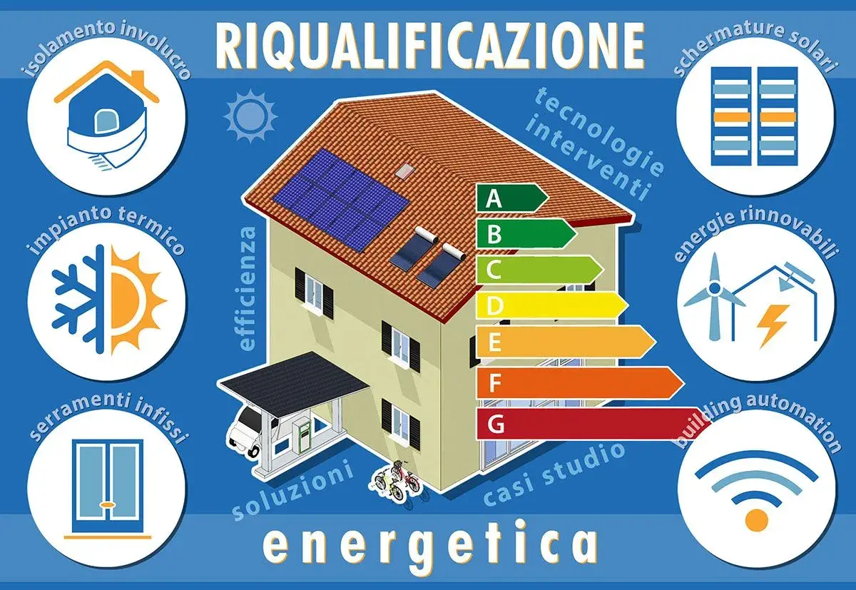 Illustrazione di una casa con pannelli solari, che mostra consigli per risparmiare energia: isolamento, infissi, impianto termico, energie rinnovabili e automazione.