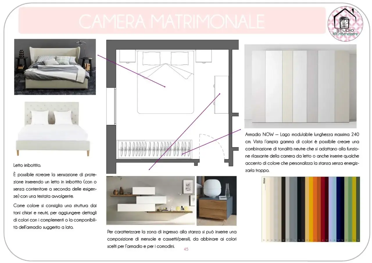 Progetto camera matrimoniale con letto imbottito e armadio modulabile. La scelta dei colori neutri e rilassanti, in linea con il feng shui casa, crea un ambiente armonioso.