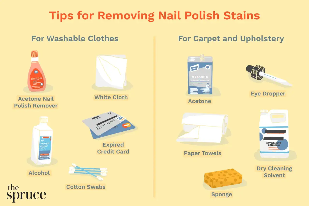 Guida su come togliere lo smalto dai vestiti con acetone, alcool, panni, carta, spugna e altri strumenti.