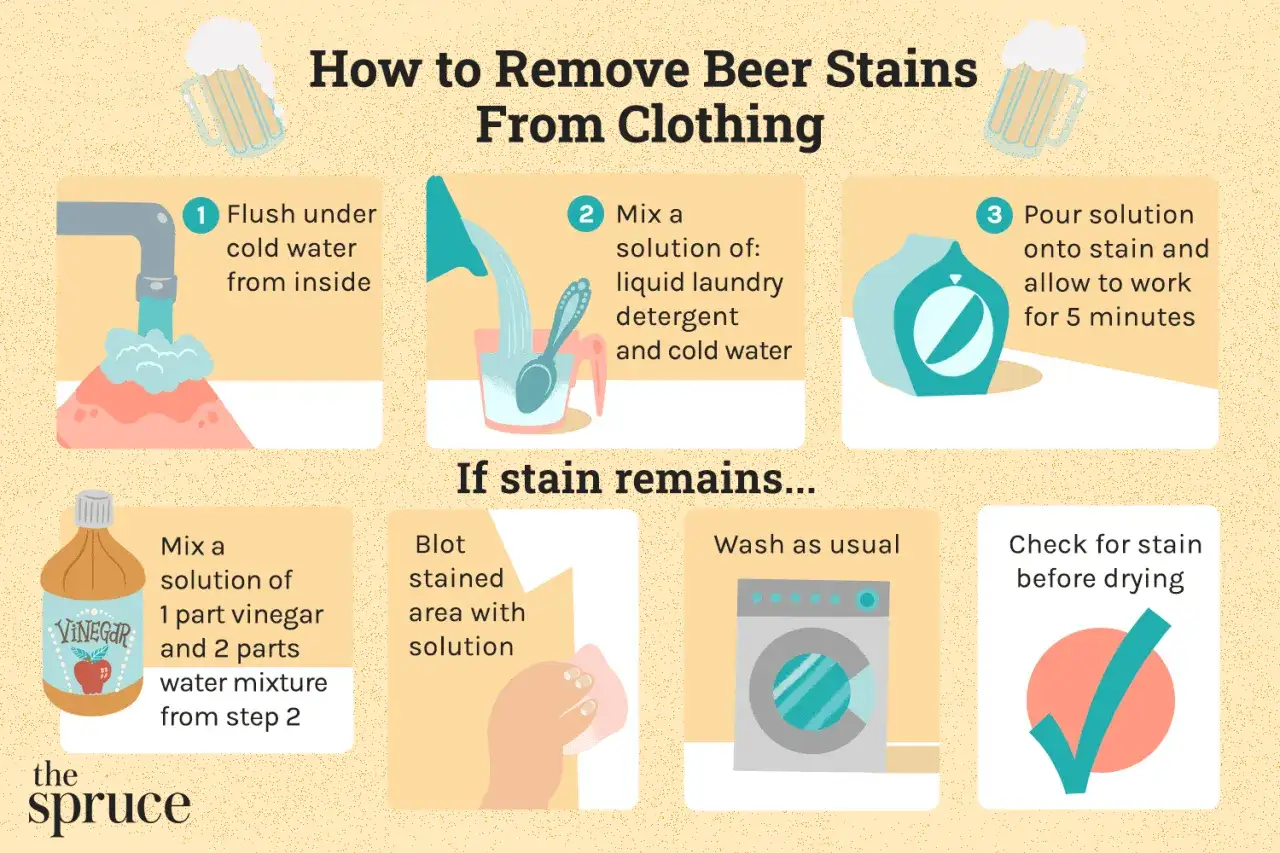 Guida su come rimuovere le macchie di birra dai vestiti. Passaggi: sciacquare, creare soluzione detergente, applicare, tamponare, lavare e controllare. La birra macchia i vestiti, ma si pu&ograve; risolvere!
