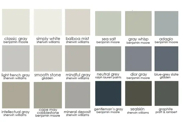 Tonalità di grigi e bianchi, perfette per un **colori stile industriale** moderno.